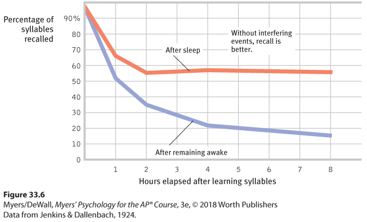 This image is a line chart.