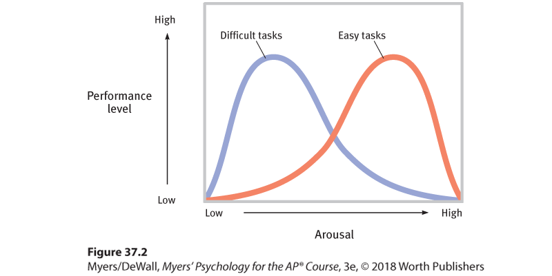 This image is a line chart.