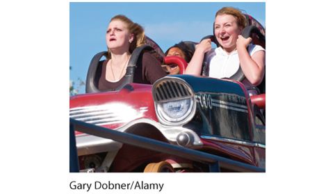 Photograph of two girls on a rollercoaster.