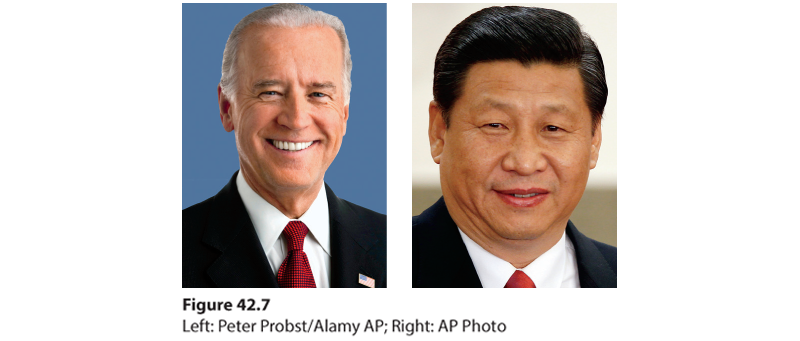 Two photos show Former U.S. Vice President Joe Biden’s broad smile and Chinese President Xi Jinping’sreserved smile.