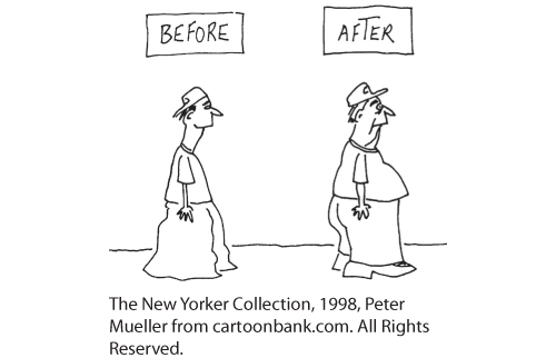 New Yorker cartoon showing two ’before and after’ drawings of a man as a teenager and then as an old man.