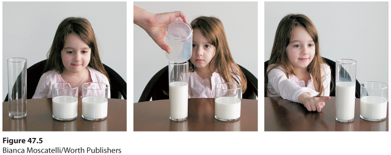 Three photographs showing a girl being asked which glass contains more milk.