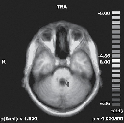 Figure 6b