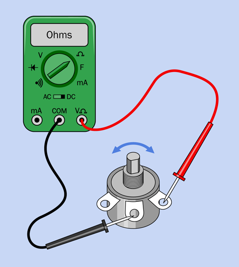 mele 0151