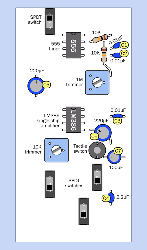 mele 0545