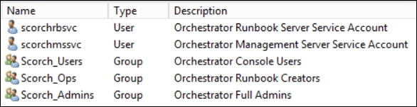 Planning the Orchestrator architecture