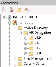 Naming, version management, and folders