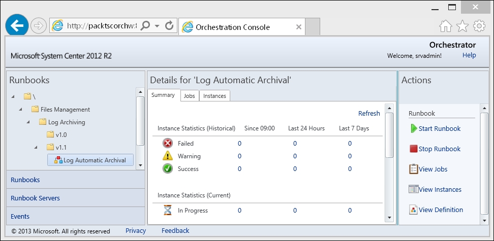 An overview of the Orchestration console