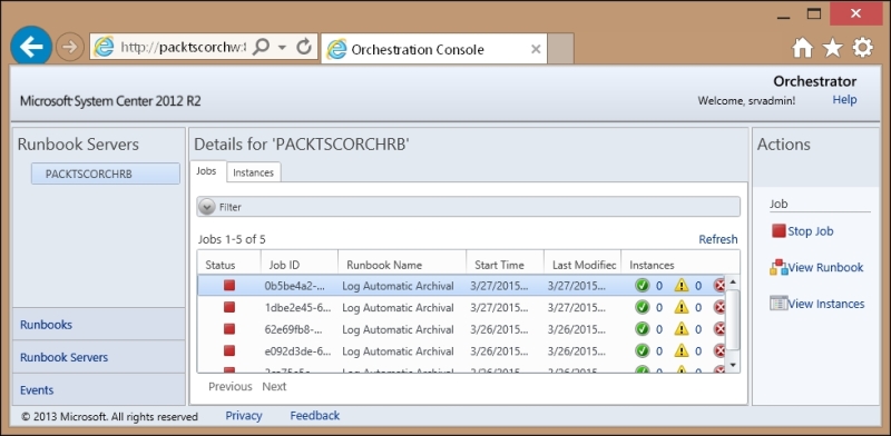 An overview of the Orchestration console