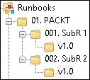 Runbook for Weekend Maintenance Routine