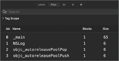 Hopper’s Procedure view has a table with the headings “Idx,” “Name,” “Blo…,” and “Size.” There are four objects, numbered 0-3 in the Idx column: _main, NSLog, objc_autoreleasePoolPop, and objc_autoreleasePoolPush.