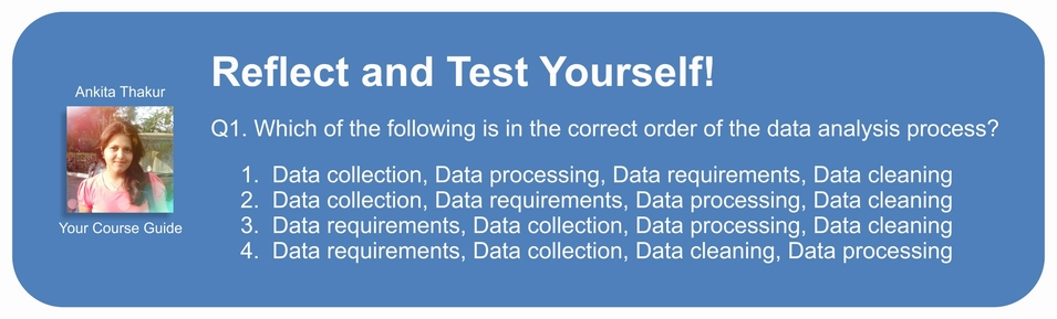 Data analysis and processing