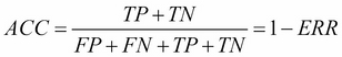 Optimizing the precision and recall of a classification model