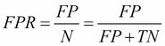 Optimizing the precision and recall of a classification model