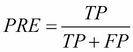 Optimizing the precision and recall of a classification model