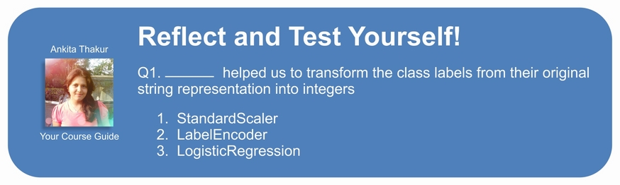 K-fold cross-validation