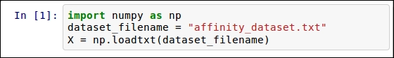 Loading the dataset with NumPy