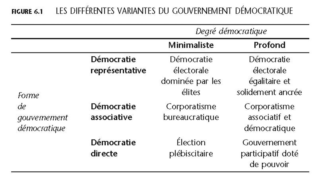 tableau