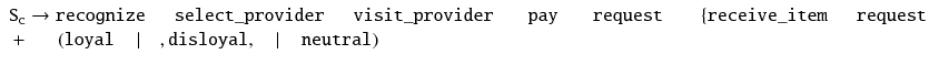 
$$ \begin{array}{l}{\mathtt{S}}_{\mathtt{c}}\to \mathtt{recognize}\kern1.5em \mathtt{select}\_\mathtt{provider}\kern1.5em \mathtt{visit}\_\mathtt{provider}\kern1.8em \mathtt{pay}\kern1.8em \mathtt{request}\kern1.8em \left\{\mathtt{receive}\_\mathtt{item}\kern1.5em \mathtt{request}*\kern1.5em \left(\mathtt{satisfied}\kern1.5em \left|\kern1.5em ,\mathtt{fair},\kern1em \right|\kern1em \mathtt{dissatisfied}\right)\right\}\\ {}+\kern1.5em \left(\mathtt{loyal}\kern1em \left|\kern1em ,\mathtt{disloyal},\kern1em \right|\kern1em \mathtt{neutral}\right)\hfill \end{array} $$
