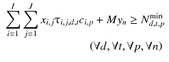 
$$ \begin{array}{l}{\displaystyle \sum_{i=1}^I{\displaystyle \sum_{j=1}^J{x}_{i,j}{\uptau}_{i,j,d,t}{c}_{i,p}+M{y}_n\ge {N}_{d,t,p}^{\min }}}\\ {}\kern7em \left(\forall d,\forall t,\forall p,\forall n\right)\end{array} $$
