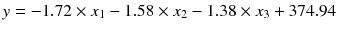 $$ y=-1.72\times {x}_1-1.58\times {x}_2-1.38\times {x}_3+374.94 $$