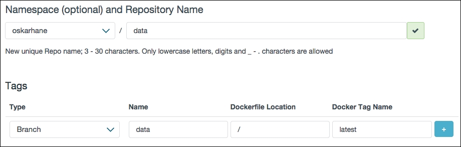 Publishing on the Docker Registry Hub