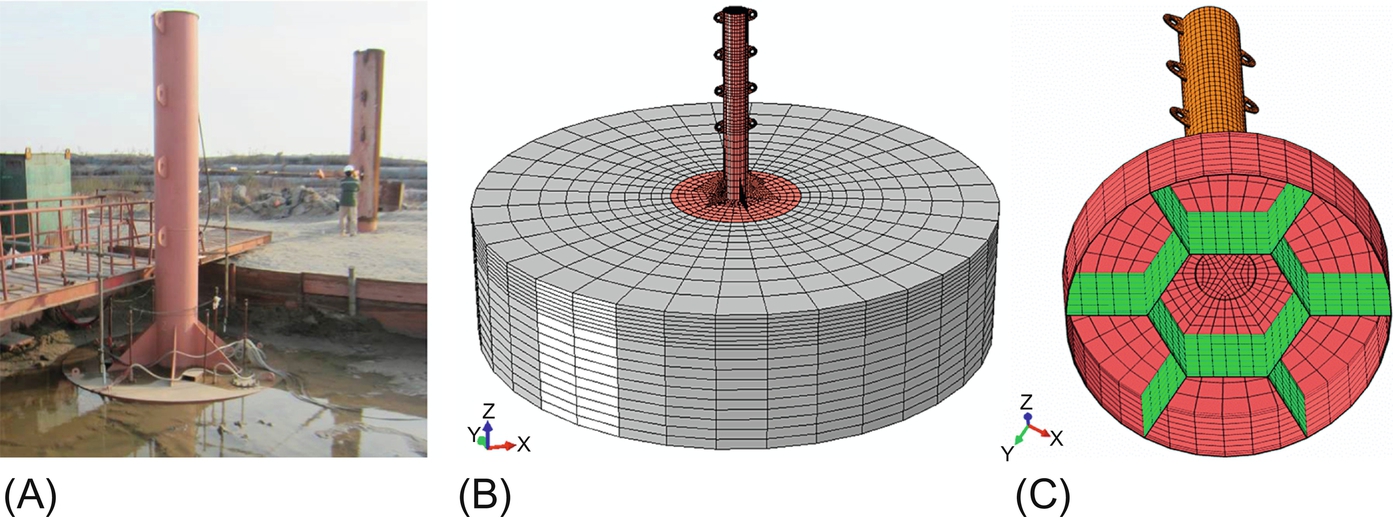 Fig. 11.10