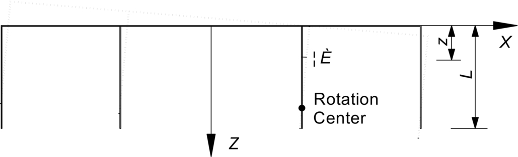 Fig. 11.13