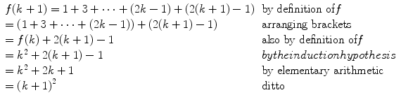 
$$ \begin{array}{*{20}{c}} {f(k + {1}) = {1} + {3} + \cdots + ({2}k - {1}) + ({2}(k + {1}) - {1})} \hfill & {{\text{by definition of}}f} \hfill \\ { = ({1} + {3} + \cdots + ({2}k - {1})) + ({2}(k + {1}) - {1})} \hfill & {\text{arranging brackets}} \hfill \\ { = f(k) + {2}(k + {1}) - {1}} \hfill & {{\text{also by definition of}}f} \hfill \\ { = {k^{{2}}} + {2}(k + {1}) - {1}} \hfill & {by{ }the{ }induction{ }hypothesis} \hfill \\ { = {k^{{2}}} + {2}k + {1}} \hfill & {\text{by elementary arithmetic}} \hfill \\ { = {{(k + {1})}^{{2}}}} \hfill & {\text{ditto}} \hfill \\ \end{array} $$
