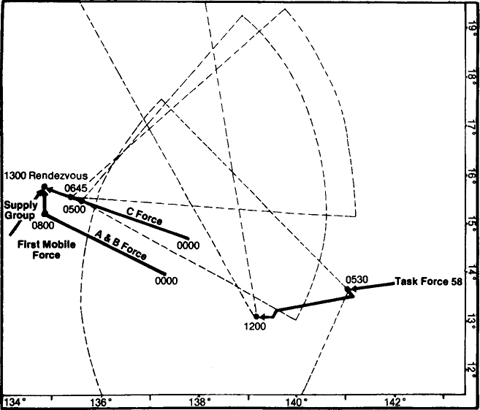 Movement of opposing forces 0000-1200, 20 June 1944