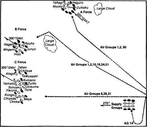 The attack on the Mobile Fleet, 20 June 1944