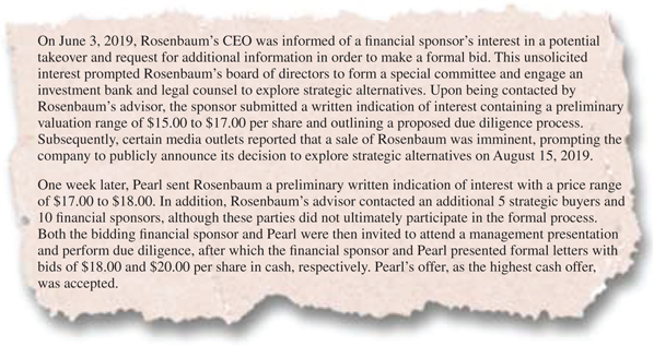 The figure shows the press release excerpt for Rosenbaum’s Proxy Statement with the following text:
On June 3, 2019, Rosenbaum’s CEO was informed of a ¬financial sponsor’s interest in a potential takeover and request for additional information in order to make a formal bid. This unsolicited interest prompted Rosenbaum’s Board of Directors to form a special committee and engage an investment bank and legal counsel to explore strategic alternatives. Upon being contacted by Rosenbaum’s advisor, the sponsor submitted a written indication of interest containing a preliminary valuation range of 15.00 dollars to 17.00 dollars per share and outlining a proposed due diligence process. Subsequently, certain media outlets reported that a sale of Rosenbaum was imminent, prompting the company to publicly announce its decision to explore strategic alternatives on August 15, 2019. One week later, Pearl sent Rosenbaum a preliminary written indication of interest with a price range of 17.00 dollars to 18.00 dollars. In addition, Rosenbaum’s advisor contacted an additional 5 strategic buyers and 10 ¬financial sponsors, although these parties did not ultimately participate in the formal process. Both the bidding ¬financial sponsor and Pearl were then invited to attend a management presentation and perform due diligence, after which the ¬financial sponsor and Pearl presented formal letters with bids of 18.00 dollars and 20.00 dollars per share in cash, respectively. Pearl’s offer, as the highest cash offer, was accepted.
