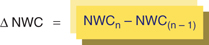 The figure shows a formula for calculating a YoY Change in NWC. 
Delta NWC equals to NWC subscript n minus NWC subscript left parenthesis n minus 1 right parenthesis.
where: 
n = the most recent year. 
(n minus 1) = the prior year.
