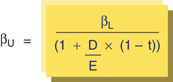 The figure shows a formula for calculating the unlevering beta. where:
 Beta subscript U = unlevered beta,
 Beta subscript L = levered beta,
 D over E = debt-to-equity superscript 26 ratio,
 t = marginal tax rate.

Beta subscript U equals to start fraction Beta subscript L over left parenthesis 1 plus  start fraction D over E end fraction times  left parenthesis 1 minus t right parenthesis right parenthesis end fraction.
