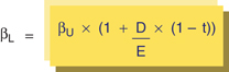 The figure shows a formula for calculating the relevering beta.
Beta subscript L equals to Beta subscript U times left parenthesis 1 plus start fraction D over E end fraction times left parenthesis 1 minus t right parenthesis right parenthesis end fraction.
Where: D over E = target debt-to-equity ratio. 
