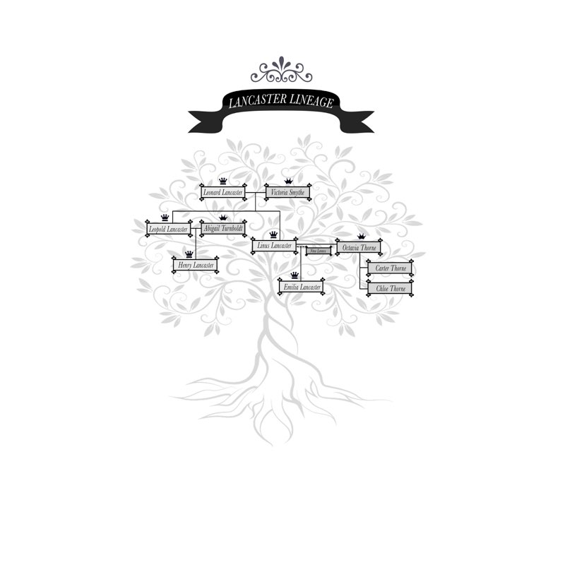 Lancaster Family Tree DIRTY HALO by Evie East