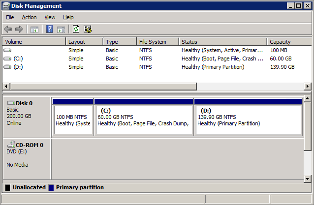 Windows Small Business Server 2011 Essentials creates three partitions by default.