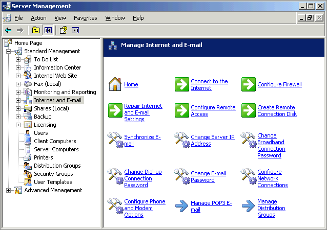 The Manage Internet And E-Mail page of the SBS Server Management console.