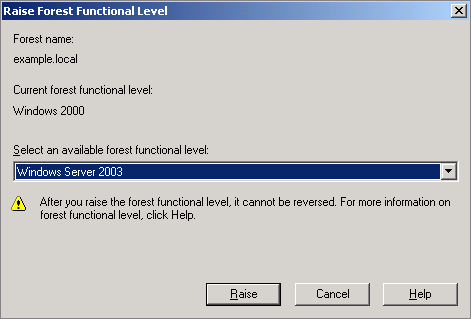 The Raise Forest Functional Level dialog box.