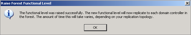 The Raise Forest Functional Level success informational message.