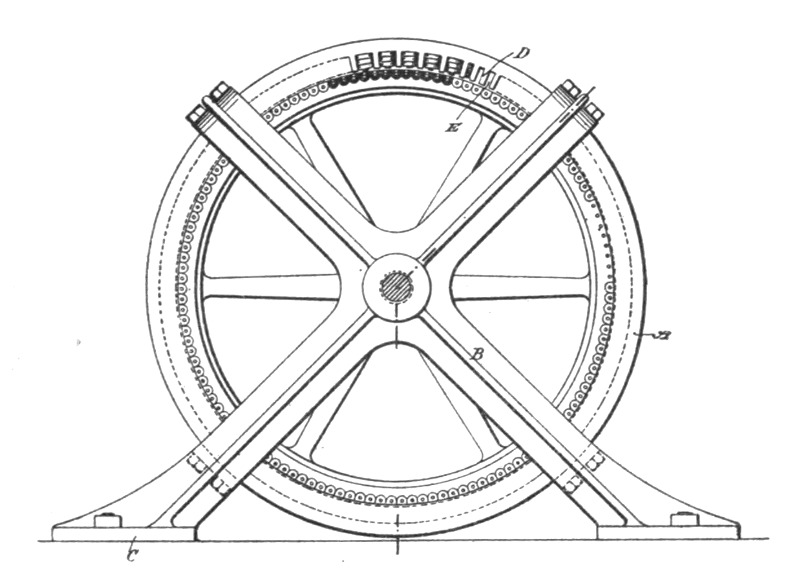 Fig. 199.