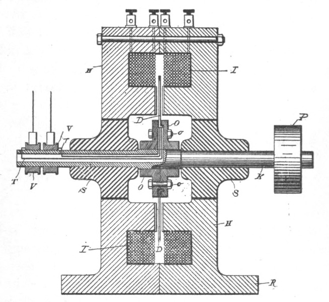 Fig. 206.