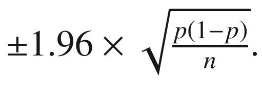 $$\pm 1.96 \times \sqrt {\frac{{p\left( {1 - p} \right)}}{n}} .$$