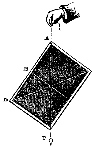 Fig. 42.