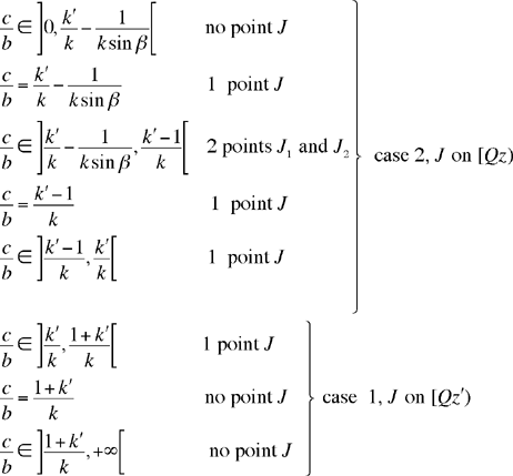 fig2_206_1.tif