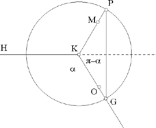 fig2_21.tif