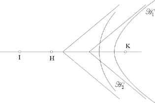 fig2_29.tif