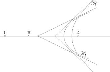 fig2_32.tif