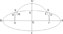 fig2_3_3.tif