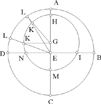 fig2_9a.tif